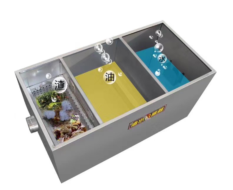油水分离器分解图
